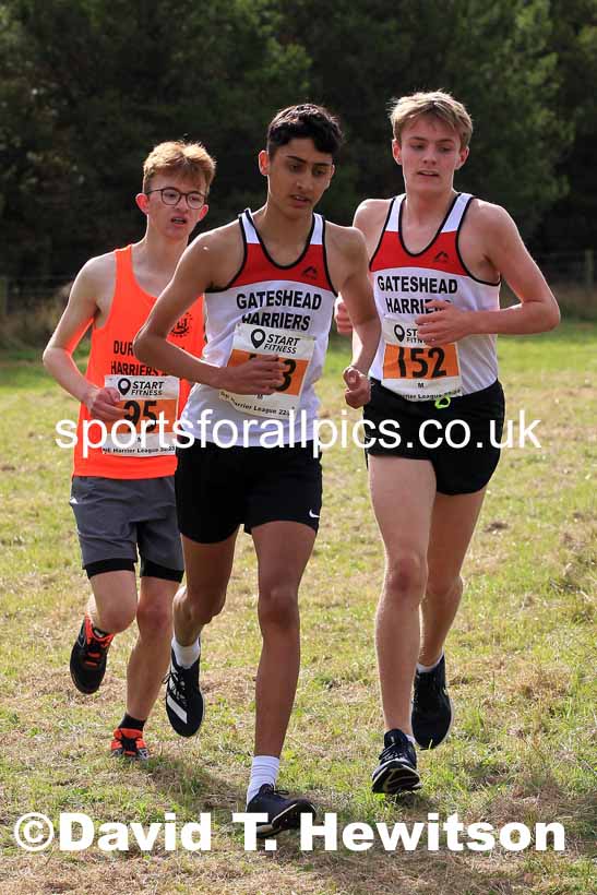 Mens under-17s 2022 NEHL Druridge Bay, Northumberland, Sunday, October 9th. Photo: David T. Hewitson/Sports for All Pics